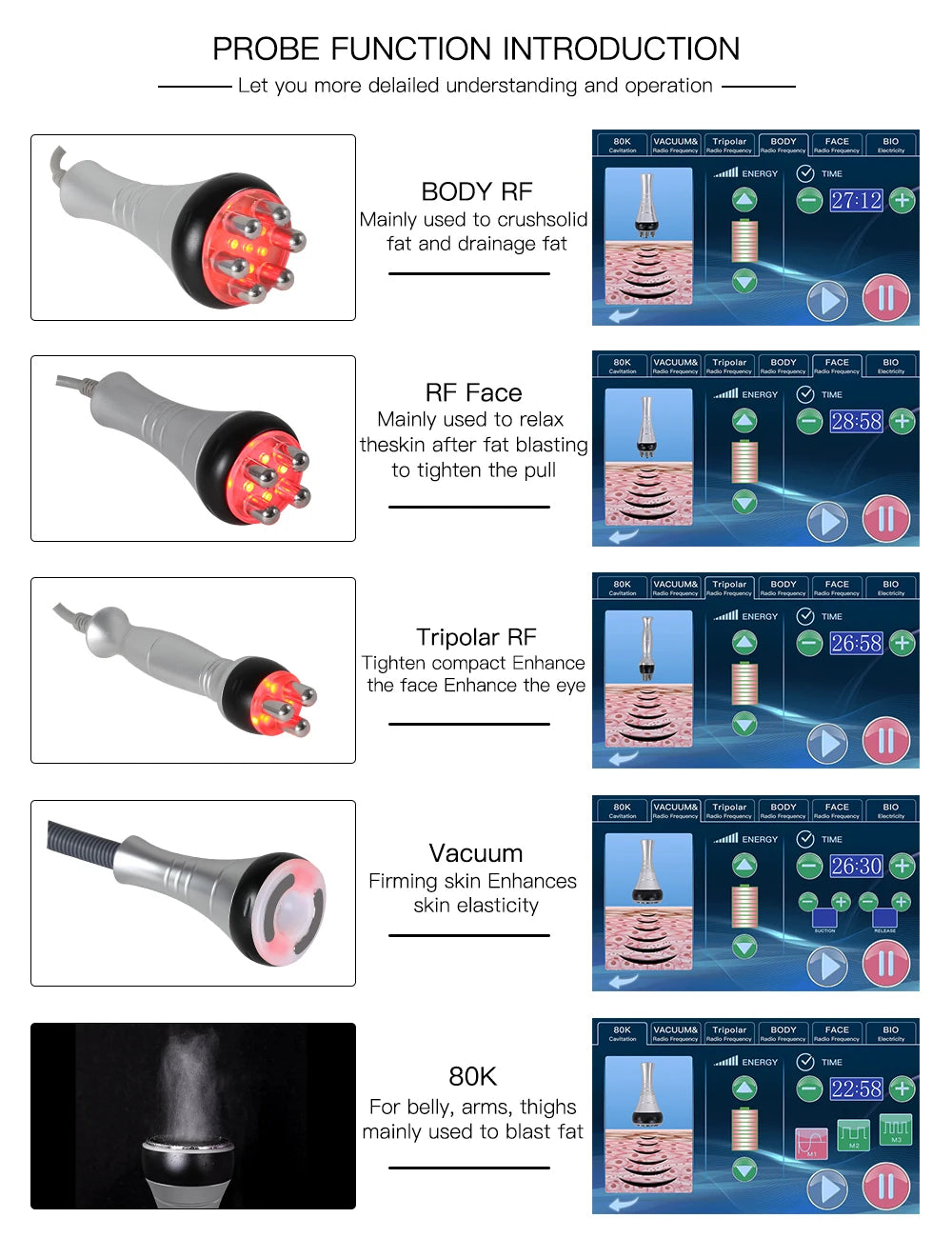 New 80k 40Khz Ultrasonic Cavitation Lipo Laser Rf Vacuum 5D Fat Slimming Beauty Weight Loss Machine with EMS Pad